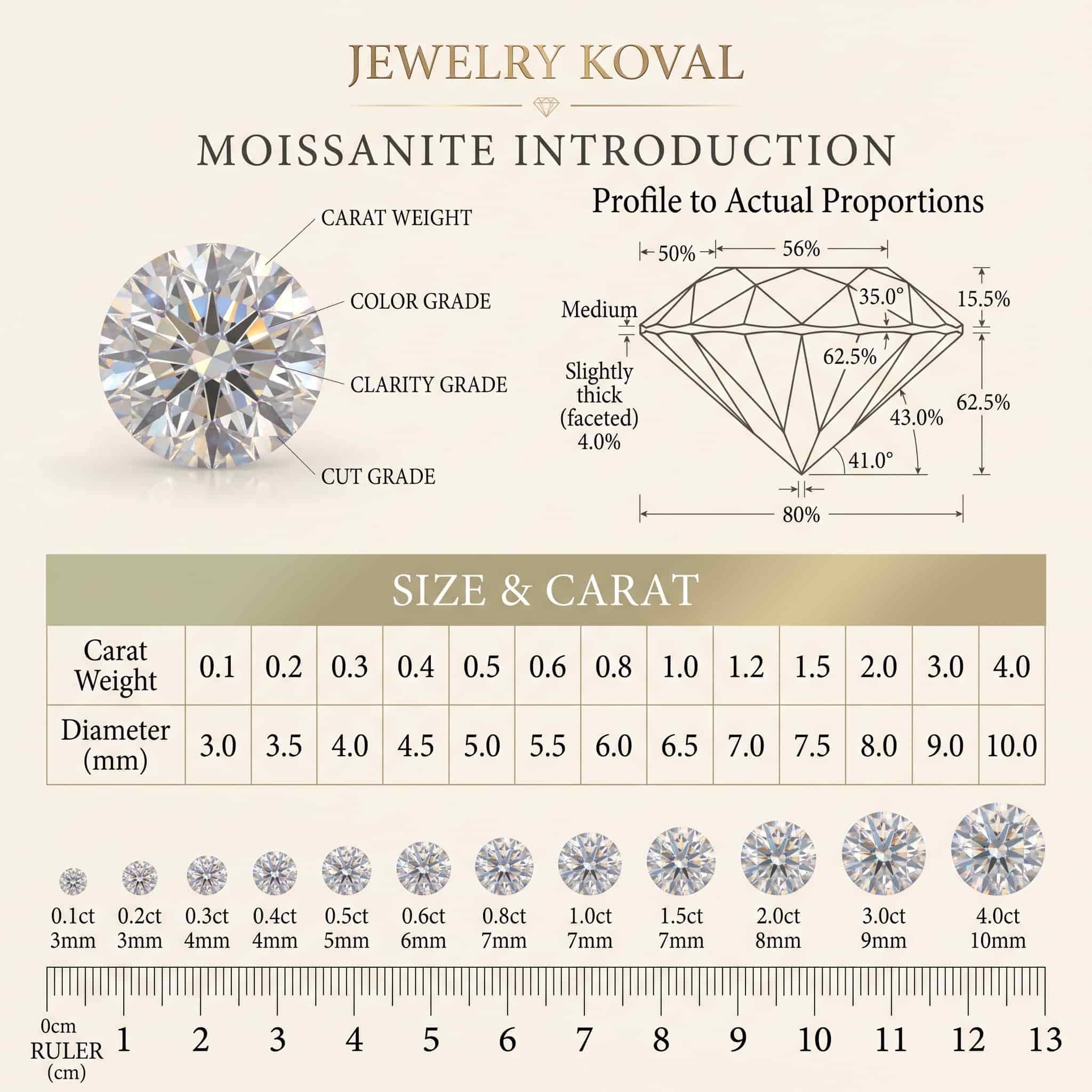 solid-14k-gold-0.5ct-round-moissanite-stud-earrings-jewelry-koval